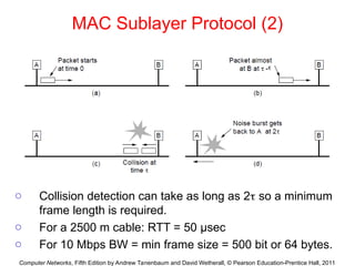Computer Networks, Fifth Edition by Andrew Tanenbaum and David Wetherall, © Pearson Education-Prentice Hall, 2011
MAC Sublayer Protocol (2)
o Collision detection can take as long as 2 so a minimum
frame length is required.
o For a 2500 m cable: RTT = 50 μsec
o For 10 Mbps BW = min frame size = 500 bit or 64 bytes.
 