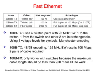 Computer Networks, Fifth Edition by Andrew Tanenbaum and David Wetherall, © Pearson Education-Prentice Hall, 2011
Fast Ethernet
 100B-T4: uses 4 twisted pairs with 25 MHz BW. 1 to the
switch, 1 from the switch and other 2 are interchangeable.
Using 3 voltage levels for symbols. Manchester encoding.
 100B-TX: 4B/5B encoding. 125 MHz BW results 100 Mbps.
2 pairs of cable required.
 100B-FX: only works with switches because the maximum
cable length should be less than 250 m for CD to work.
 