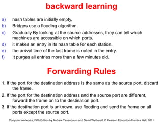 Computer Networks, Fifth Edition by Andrew Tanenbaum and David Wetherall, © Pearson Education-Prentice Hall, 2011
backward learning
a) hash tables are initially empty.
b) Bridges use a flooding algorithm.
c) Gradually By looking at the source addresses, they can tell which
machines are accessible on which ports.
d) it makes an entry in its hash table for each station.
e) the arrival time of the last frame is noted in the entry.
f) It purges all entries more than a few minutes old.
1. If the port for the destination address is the same as the source port, discard
the frame.
2. If the port for the destination address and the source port are different,
forward the frame on to the destination port.
3. If the destination port is unknown, use flooding and send the frame on all
ports except the source port.
Forwarding Rules
 