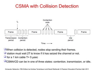 Computer Networks, Fifth Edition by Andrew Tanenbaum and David Wetherall, © Pearson Education-Prentice Hall, 2011
CSMA with Collision Detection
When collision is detected, nodes stop sending their frames.
 station must wait 2T to know if it has seized the channel or not.
 for a 1 km cable T= 5 μsec
CSMA/CD can be in one of three states: contention, transmission, or idle.
 