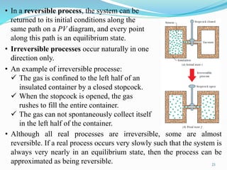 Chapter 4 - Thermodynamics - Theory-hcmut.pdf