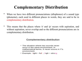 Chapter 4- The Sound Patterns of Language.pptx