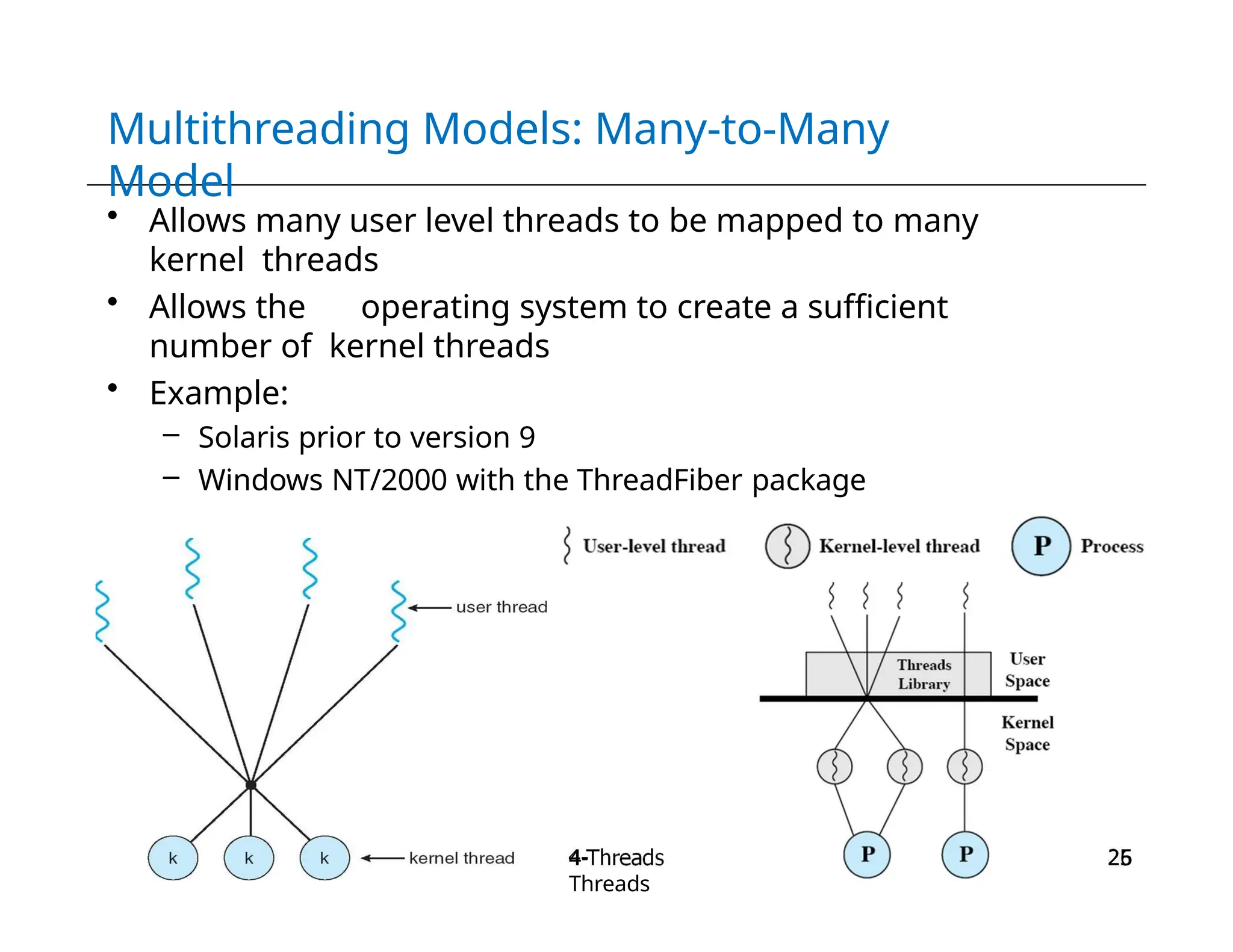 Multithreading Models: Many-to-Many
Model
• Allows many user level threads to be mapped to many
kernel threads
• Allows the operating system to create a sufficient
number of kernel threads
• Example:
– Solaris prior to version 9
– Windows NT/2000 with the ThreadFiber package
4-
Threads
26
 