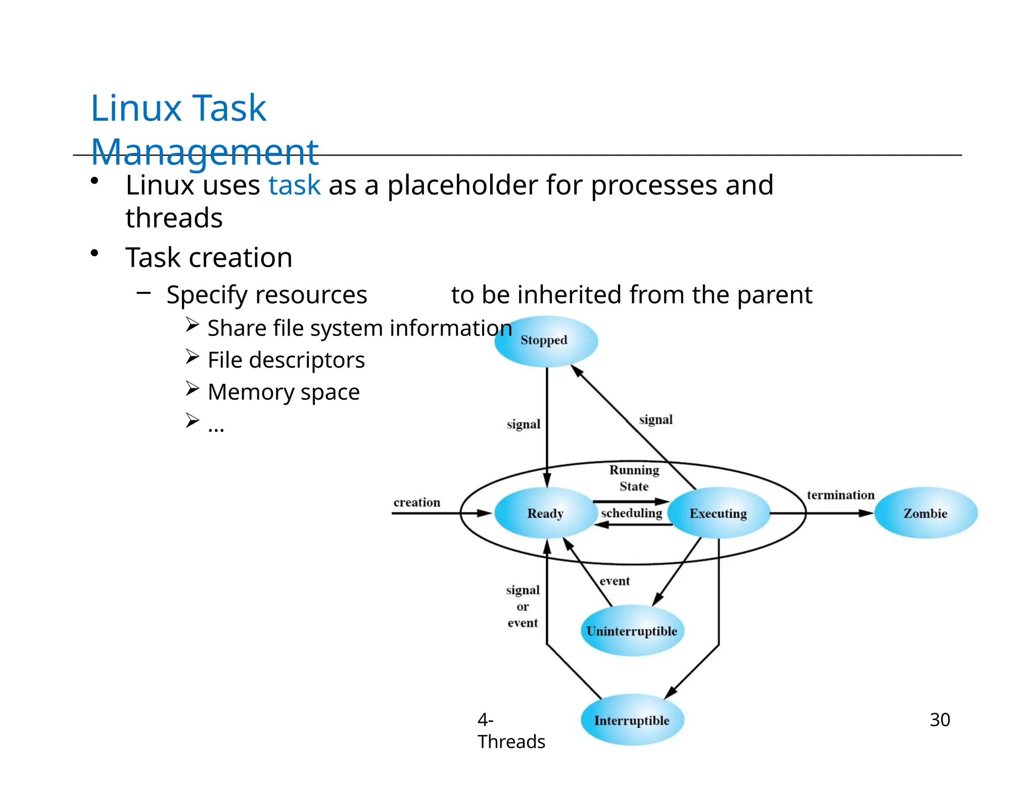 Linux Task
Management
4-
Threads
30
• Linux uses task as a placeholder for processes and
threads
• Task creation
– Specify resources to be inherited from the parent
 Share file system information
 File descriptors
 Memory space
 …
 