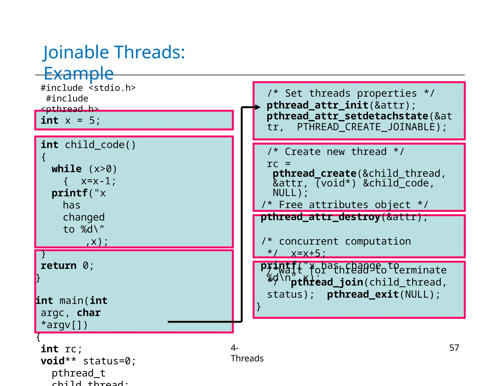 Joinable Threads:
Example
#include <stdio.h>
#include
<pthread.h>
int x = 5;
int child_code()
{
while (x>0)
{ x=x-1;
printf("x
has
changed
to %d”
,x);
}
return 0;
}
int main(int
argc, char
*argv[])
{
int rc;
void** status=0;
pthread_t
/* Set threads properties */
pthread_attr_init(&attr);
pthread_attr_setdetachstate(&at
tr, PTHREAD_CREATE_JOINABLE);
/* Create new thread */
rc =
pthread_create(&child_thread,
&attr, (void*) &child_code,
NULL);
/* Free attributes object */
pthread_attr_destroy(&attr);
/* concurrent computation
*/ x=x+5;
printf("x has change to
%dn",x);
/*wait for thread to terminate
*/ pthread_join(child_thread,
status); pthread_exit(NULL);
}
4-
Threads
57
 