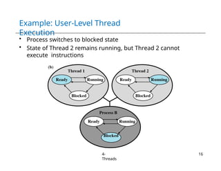 Example: User-Level Thread
Execution
• Process switches to blocked state
• State of Thread 2 remains running, but Thread 2 cannot
execute instructions
4-
Threads
16
 