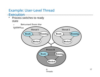 Example: User-Level Thread
Execution
• Process switches to ready
state
– Returned from the
system call
4-
Threads
17
 