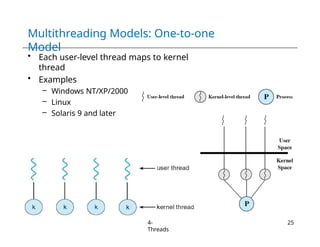 Multithreading Models: One-to-one
Model
• Each user-level thread maps to kernel
thread
• Examples
– Windows NT/XP/2000
– Linux
– Solaris 9 and later
4-
Threads
25
 