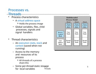 Processes vs.
Threads
• Process characteristics
– A virtual address space
 Holds the process image
– Global variables, files, child
processes, signals and
signal handlers
• Thread characteristics
– An execution state, stack and
context (saved when not
running)
– Access to the memory
and resources of its
process
 All threads of a process
share this
– Some per-thread static storage
for local variables
4-
Threads
5
 