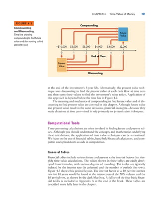 Chapter 4 - Time Value of Money (1).pdf 1 | PDF