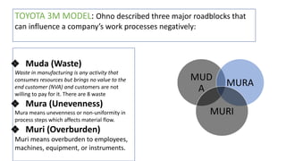 Muras Instrument CHAPTER 4-TQM and LEAN SIX SIGMA.pptx.pdf