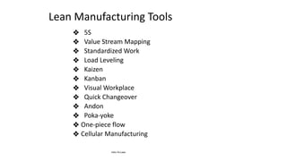 Level Loading Lean CHAPTER 4-TQM and LEAN SIX SIGMA.pptx.pdf