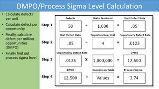 CHAPTER 4-TQM and LEAN SIX SIGMA.pptx.pdf