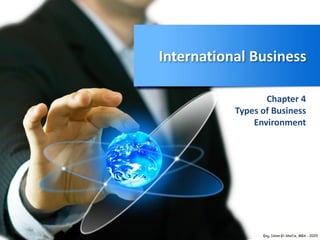 International Business
Chapter 4
Types of Business
Environment
 