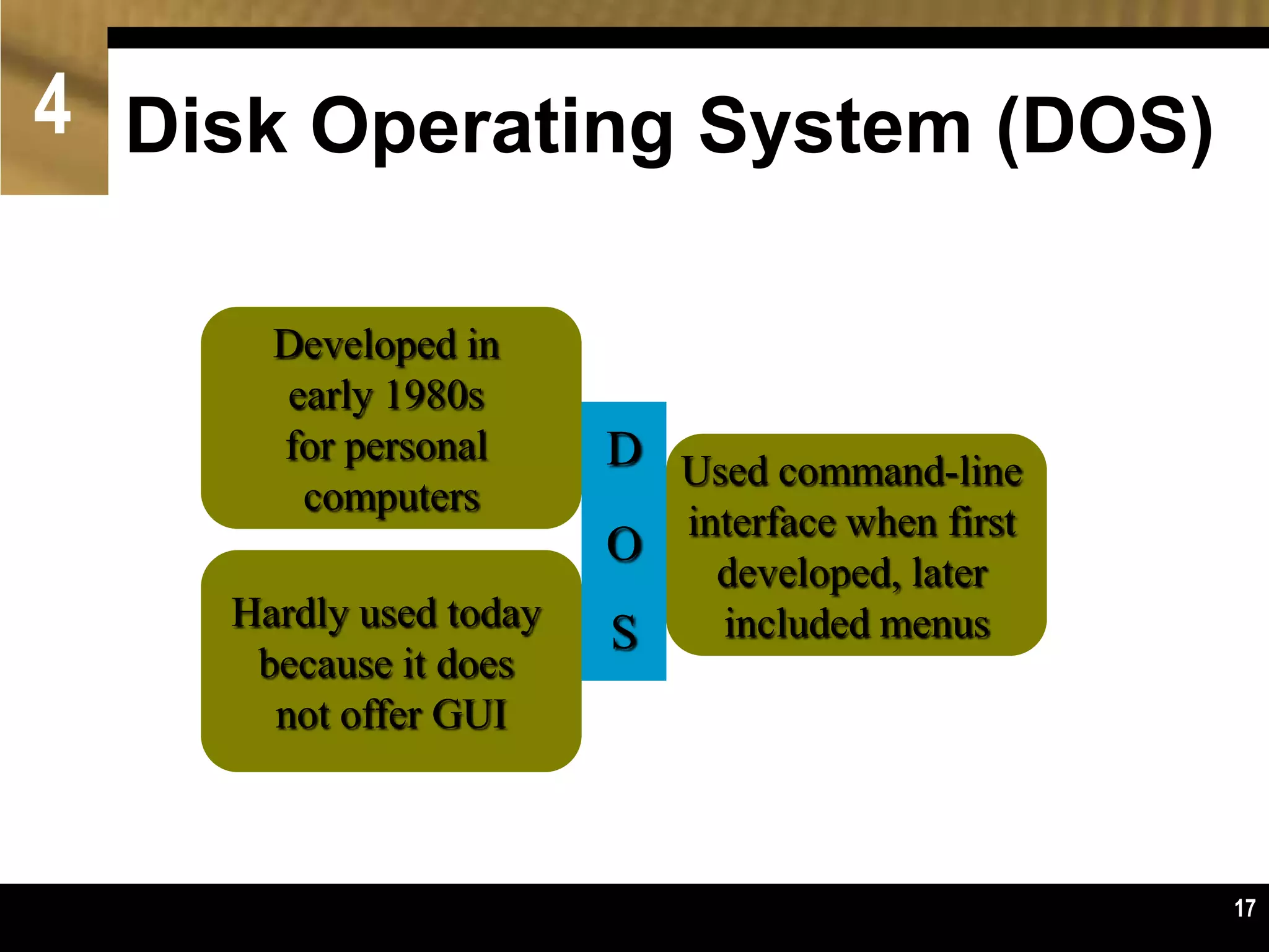 Chapter 4 Wendys Op Systems & File Mgt