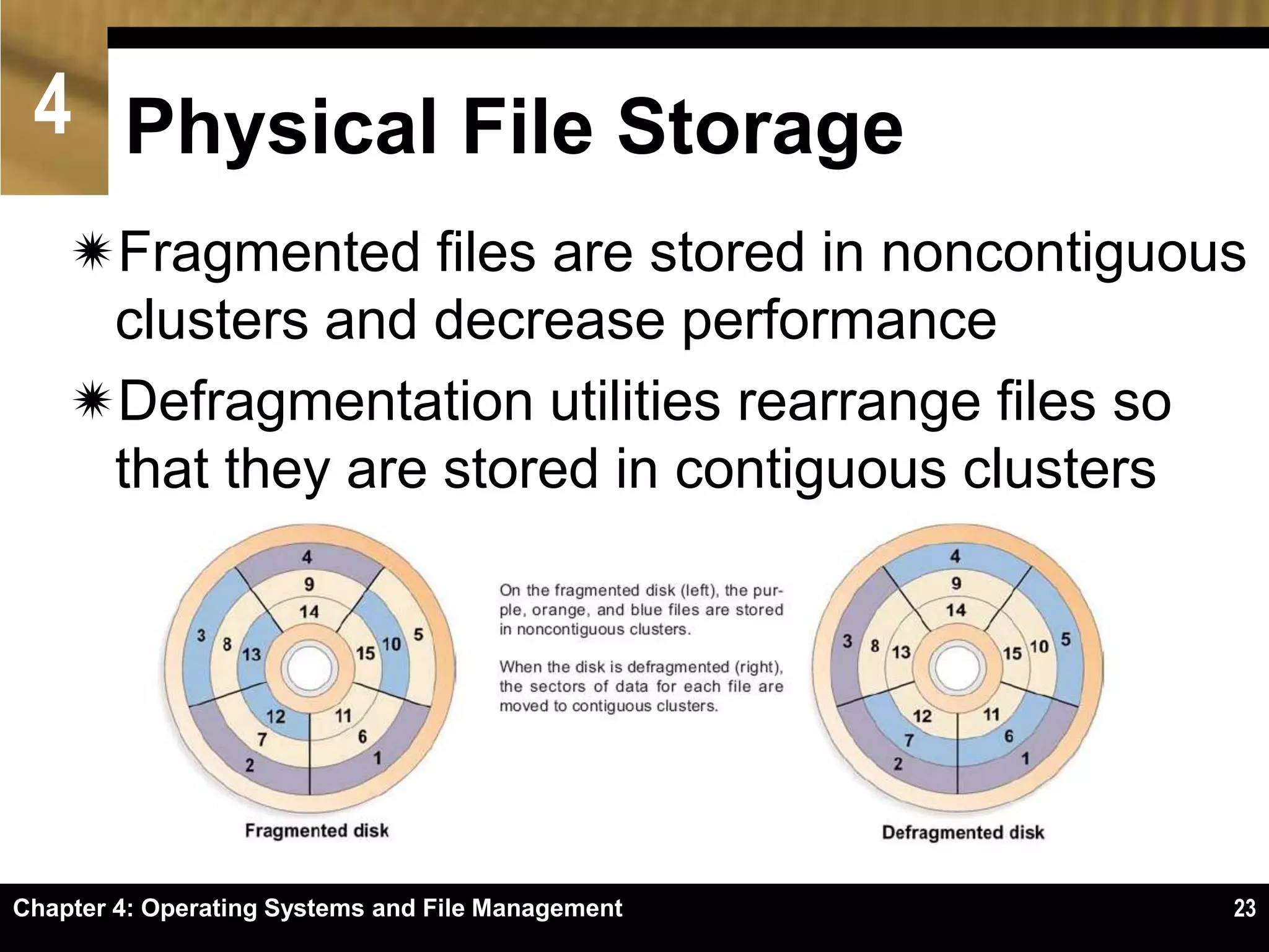 Chapter 4 Wendys Op Systems & File Mgt