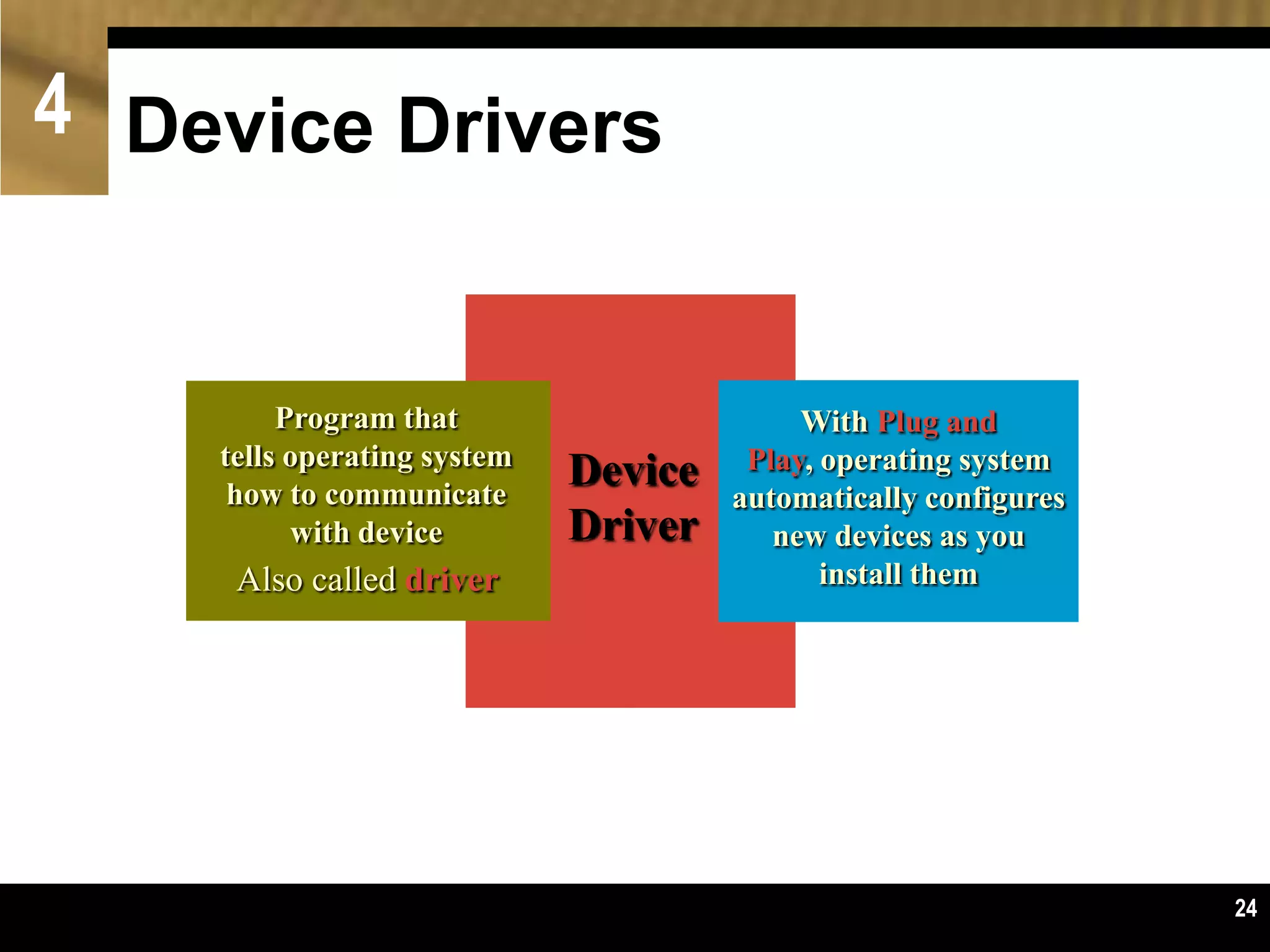 Chapter 4 Wendys Op Systems & File Mgt