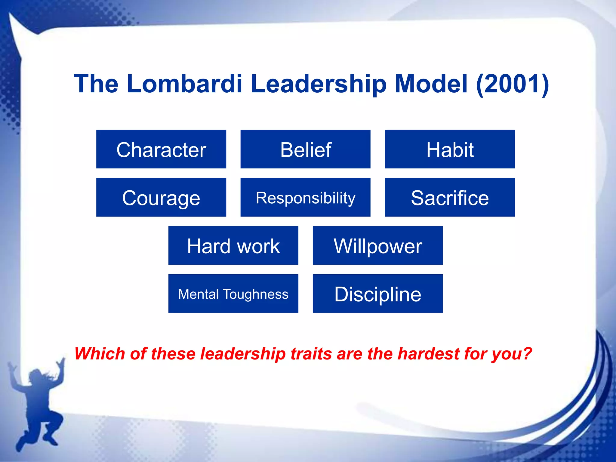 The Lombardi Leadership Model (2001)
Character

Belief

Habit

Courage

Responsibility

Sacrifice

Hard work

Willpower

Mental Toughness

Discipline

Which of these leadership traits are the hardest for you?

 