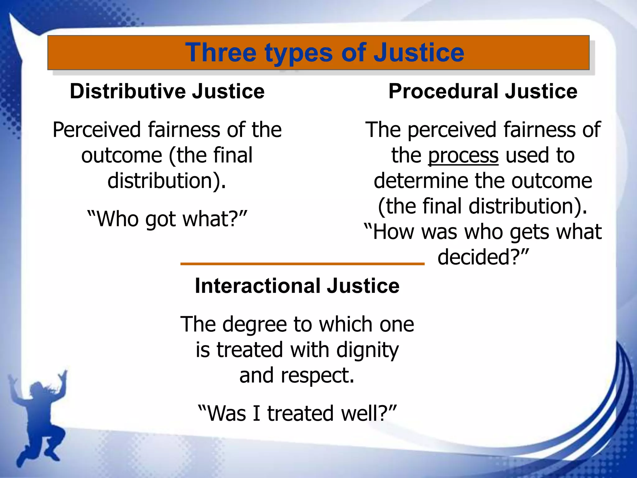Three types of Justice
Distributive Justice

Procedural Justice

Perceived fairness of the
outcome (the final
distribution).

The perceived fairness of
the process used to
determine the outcome
(the final distribution).
“Who got what?”
“How was who gets what
decided?”
Interactional Justice
The degree to which one
is treated with dignity
and respect.
“Was I treated well?”

 