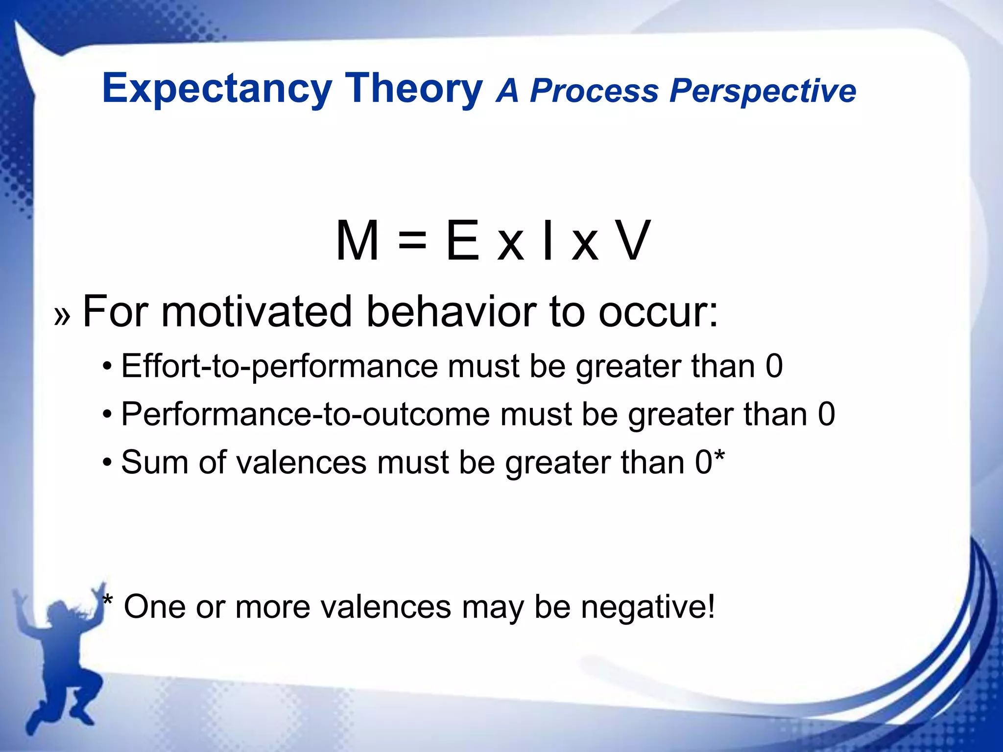 Expectancy Theory A Process Perspective

M=ExIxV
» For motivated behavior to occur:
• Effort-to-performance must be greater than 0
• Performance-to-outcome must be greater than 0
• Sum of valences must be greater than 0*

* One or more valences may be negative!

 
