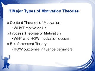 3 Major Types of Motivation Theories
» Content Theories of Motivation
• WHAT motivates us
» Process Theories of Motivation
• WHY and HOW motivation occurs
» Reinforcement Theory
• HOW outcomes influence behaviors

 