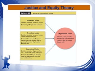 Justice and Equity Theory

 