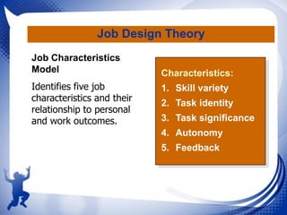 Job Design Theory
Job Characteristics
Model
Identifies five job
characteristics and their
relationship to personal
and work outcomes.

Characteristics:
1. Skill variety
2. Task identity
3. Task significance
4. Autonomy
5. Feedback

 