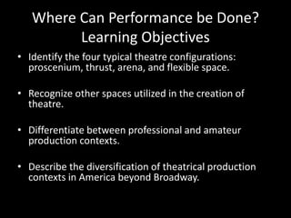 Where Can Performance be Done?
Learning Objectives
• Identify the four typical theatre configurations:
proscenium, thrust, arena, and flexible space.
• Recognize other spaces utilized in the creation of
theatre.
• Differentiate between professional and amateur
production contexts.
• Describe the diversification of theatrical production
contexts in America beyond Broadway.
 