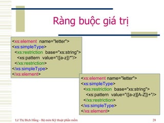 Chapter 4 xml schema | PPT