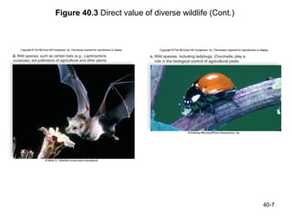 Figure 40.3 Direct value of diverse wildlife (Cont.)




                                                       40-7
 