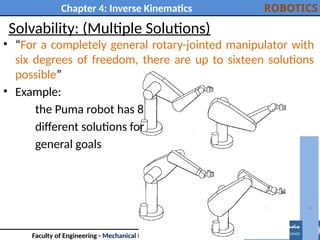 Industrial Robotics-Inverse Kinematics of Robotics | PPTX