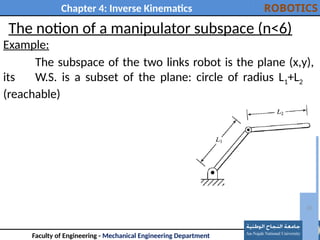 Industrial Robotics-Inverse Kinematics of Robotics | PPTX