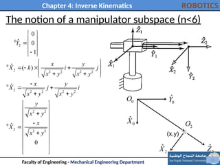 Industrial Robotics-Inverse Kinematics of Robotics | PPTX