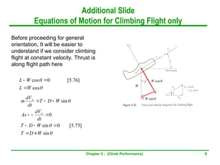 Equations of Motion of Aircraft Anderson.ppt