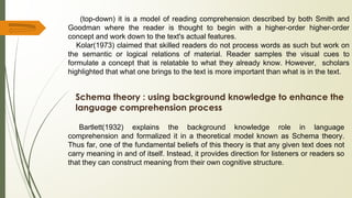 (top-down) it is a model of reading comprehension described by both Smith and
Goodman where the reader is thought to begin with a higher-order higher-order
concept and work down to the text's actual features.
Kolar(1973) claimed that skilled readers do not process words as such but work on
the semantic or logical relations of material. Reader samples the visual cues to
formulate a concept that is relatable to what they already know. However, scholars
highlighted that what one brings to the text is more important than what is in the text.
Schema theory : using background knowledge to enhance the
language comprehension process
Bartlett(1932) explains the background knowledge role in language
comprehension and formalized it in a theoretical model known as Schema theory.
Thus far, one of the fundamental beliefs of this theory is that any given text does not
carry meaning in and of itself. Instead, it provides direction for listeners or readers so
that they can construct meaning from their own cognitive structure.
 