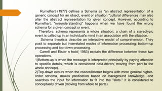 Rumelhart (1977) defines a Schema as "an abstract representation of a
generic concept for an object, event or situation "cultural differences may also
alter the abstract representation for given concept. However, according to
Rumelhart, "misunderstanding" happens when we have found the wrong
schema for a given concept or event.
Therefore, schema represents a whole situation; a chain of a stereotypic
event is called up in an individual's mind in an association with the situation.
Schema theorists describe an interactive model of comprehension. They
posit to separate but interrelated modes of information processing: bottom-up
processing and top-down processing.
Carrell and Eister n hold( 1983) explain the difference between these two
operations.
1)Bottom-up is when the message is interpreted principally by paying attention
to specific details, which is considered data-driven( moving from part to the
whole concept).
2)Top-down occurs when the reader/listener begins with more general higher-
order schema, makes predication based on background knowledge, and
searches the input for information to fit into the "slots." It is considered to
conceptually driven (moving from whole to parts).
 