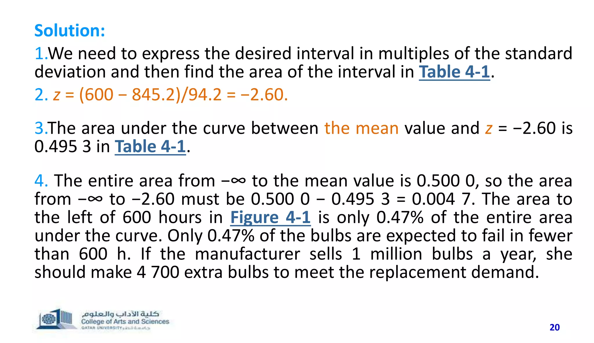 Solution:
1.We need to express the desired interval in multiples of the standard
deviation and then find the area of the interval in Table 4-1.
2. z = (600 − 845.2)/94.2 = −2.60.
3.The area under the curve between the mean value and z = −2.60 is
0.495 3 in Table 4-1.
4. The entire area from −∞ to the mean value is 0.500 0, so the area
from −∞ to −2.60 must be 0.500 0 − 0.495 3 = 0.004 7. The area to
the left of 600 hours in Figure 4-1 is only 0.47% of the entire area
under the curve. Only 0.47% of the bulbs are expected to fail in fewer
than 600 h. If the manufacturer sells 1 million bulbs a year, she
should make 4 700 extra bulbs to meet the replacement demand.
20
 