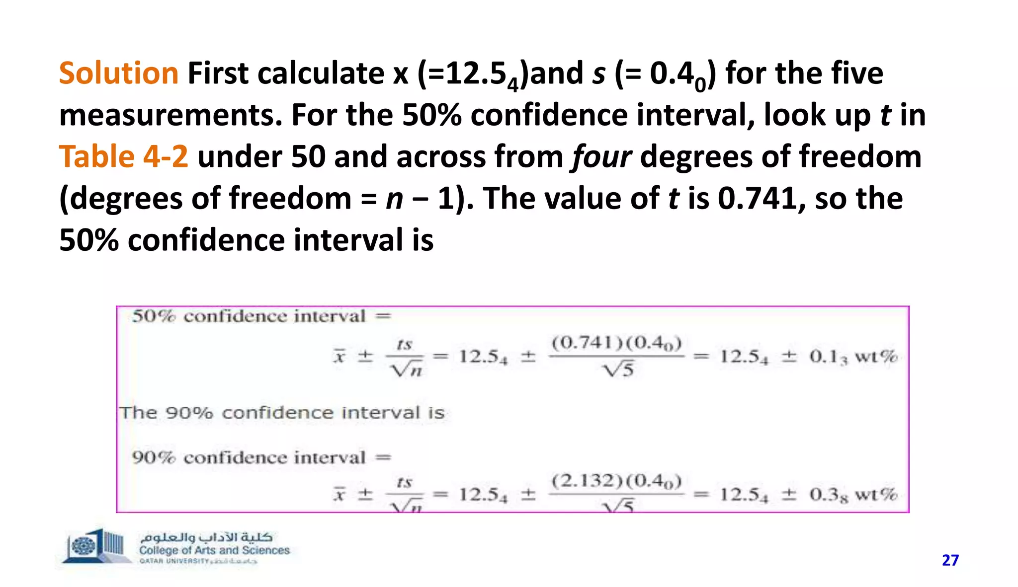 Solution First calculate x (=12.54)and s (= 0.40) for the five
measurements. For the 50% confidence interval, look up t in
Table 4-2 under 50 and across from four degrees of freedom
(degrees of freedom = n − 1). The value of t is 0.741, so the
50% confidence interval is
27
 