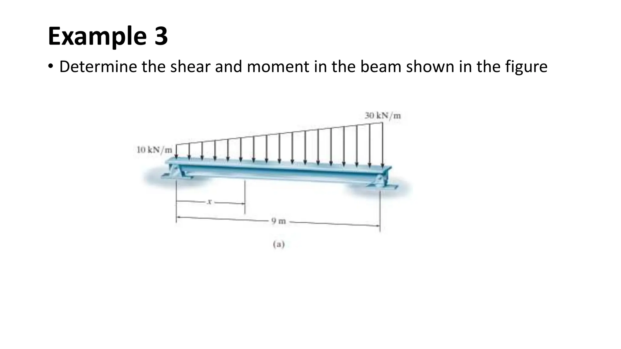 Example 3
• Determine the shear and moment in the beam shown in the figure
 