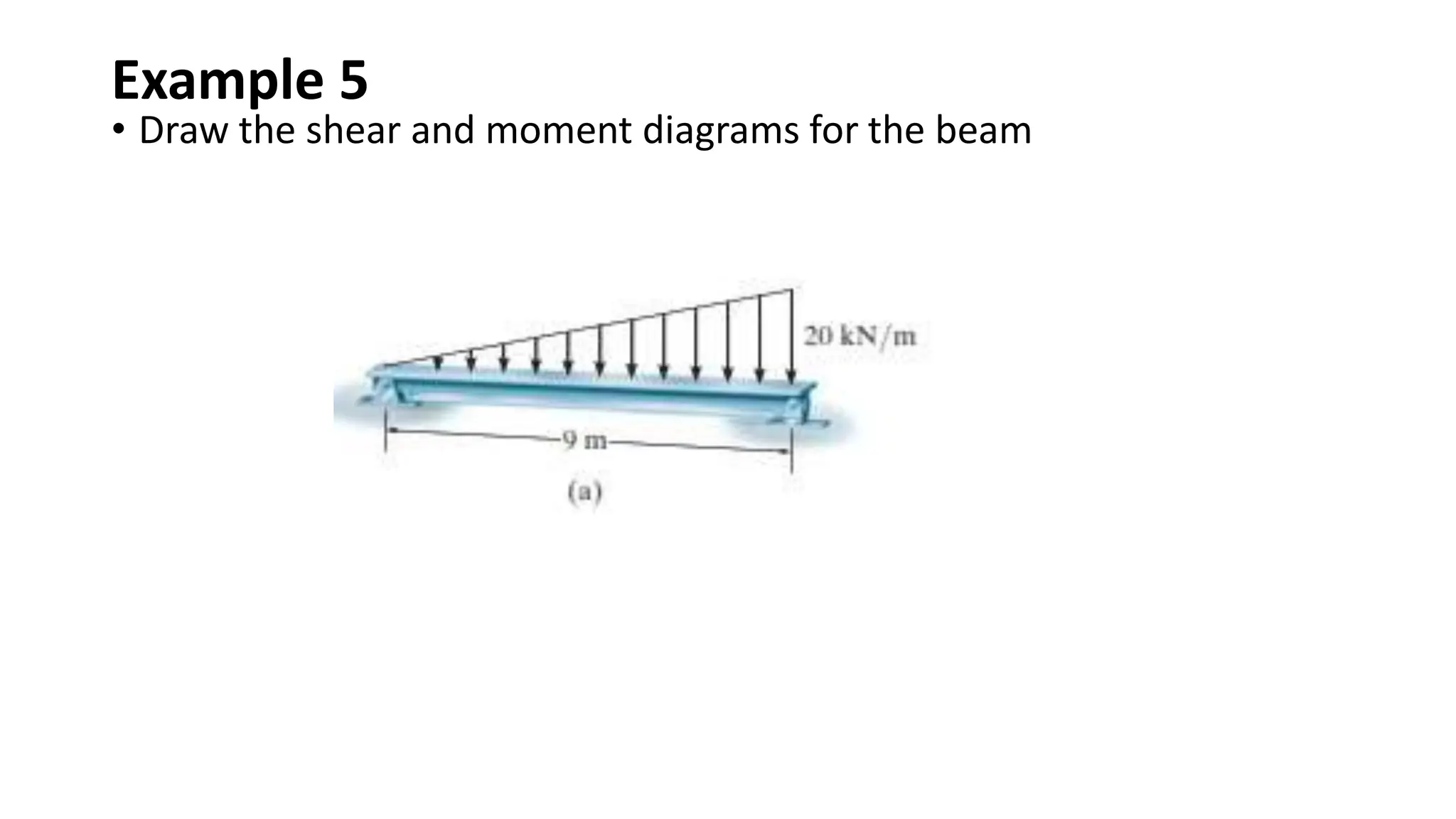 Example 5
• Draw the shear and moment diagrams for the beam
 