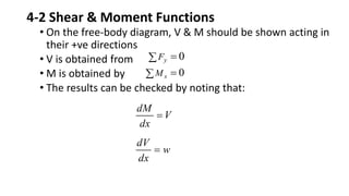 4-2 Shear & Moment Functions
• On the free-body diagram, V & M should be shown acting in
their +ve directions
• V is obtained from
• M is obtained by
• The results can be checked by noting that:
0

 y
F
0

 s
M
w
dx
dV
V
dx
dM


 