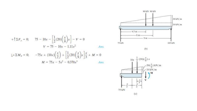 Chapter 4 structural analysis design.pdf