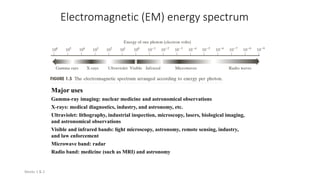 Electromagnetic (EM) energy spectrum
Weeks 1 & 2
Major uses
Gamma-ray imaging: nuclear medicine and astronomical observations
X-rays: medical diagnostics, industry, and astronomy, etc.
Ultraviolet: lithography, industrial inspection, microscopy, lasers, biological imaging,
and astronomical observations
Visible and infrared bands: light microscopy, astronomy, remote sensing, industry,
and law enforcement
Microwave band: radar
Radio band: medicine (such as MRI) and astronomy
 