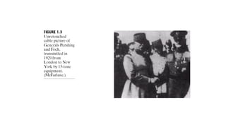 chapter_4_1ST_PART_BASIC_RELATION_OF_PIXELSchapter_2_dip_5th_sem.pdf