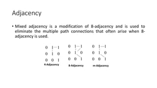 Adjacency
• Mixed adjacency is a modification of 8-adjacency and is used to
eliminate the multiple path connections that often arise when 8-
adjacency is used.
1
0
0
0
1
0
1
1
0
1
0
0
0
1
0
1
1
0
4-Adjacency 8-Adjacency m-Adjacency
1
0
0
0
1
0
1
1
0
 