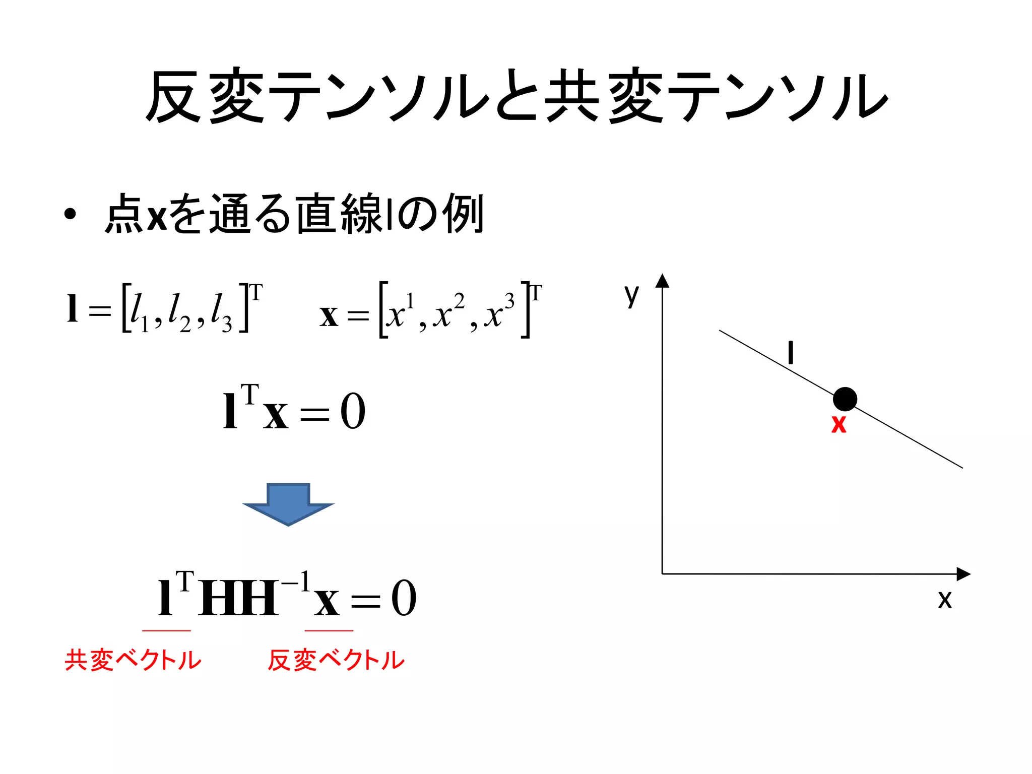 反変テンソルと共変テンソル
• 点xを通る直線lの例

l  l1 , l2 , l3 
                  T
                              
                           x  x ,x ,x
                                  1   2
                                           
                                          3 T   y
                                                    l
                l x0
                 T
                                                        x



                      1
         l HH x  0
           T
                                                            x
共変ベクトル                反変ベクトル
 