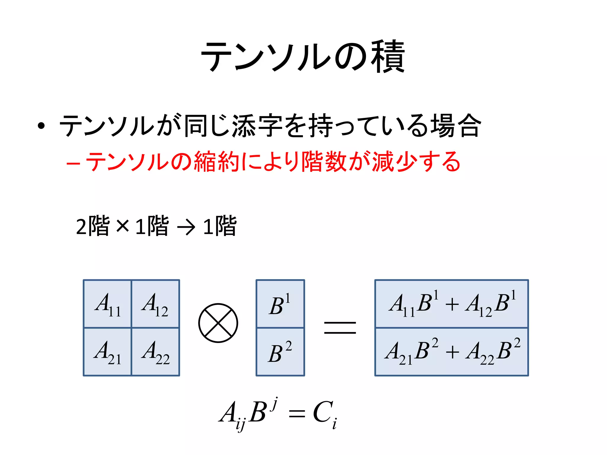 テンソルの積
• テンソルが同じ添字を持っている場合
 – テンソルの縮約により階数が減少する

 2階×1階 → 1階


  A11 A12       B   1
                         A11 B  A12 B
                              1          1



  A21 A22       B   2
                         A21 B 2  A22 B 2

            Aij B  Ci
                j
 