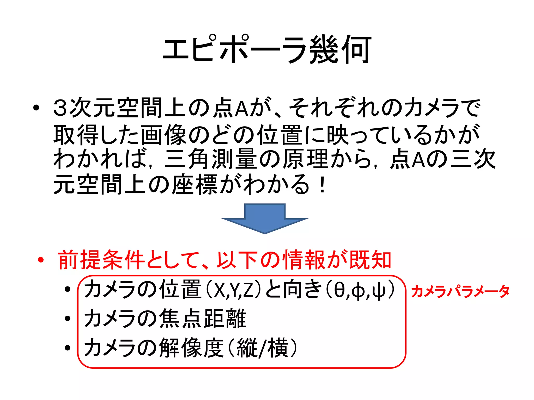 エピポーラ幾何
• ３次元空間上の点Aが、それぞれのカメラで
  取得した画像のどの位置に映っているかが
  わかれば，三角測量の原理から，点Aの三次
  元空間上の座標がわかる！


• 前提条件として、以下の情報が既知
  • カメラの位置（X,Y,Z）と向き（θ,φ,ψ）   カメラパラメータ
  • カメラの焦点距離
  • カメラの解像度（縦/横）
 