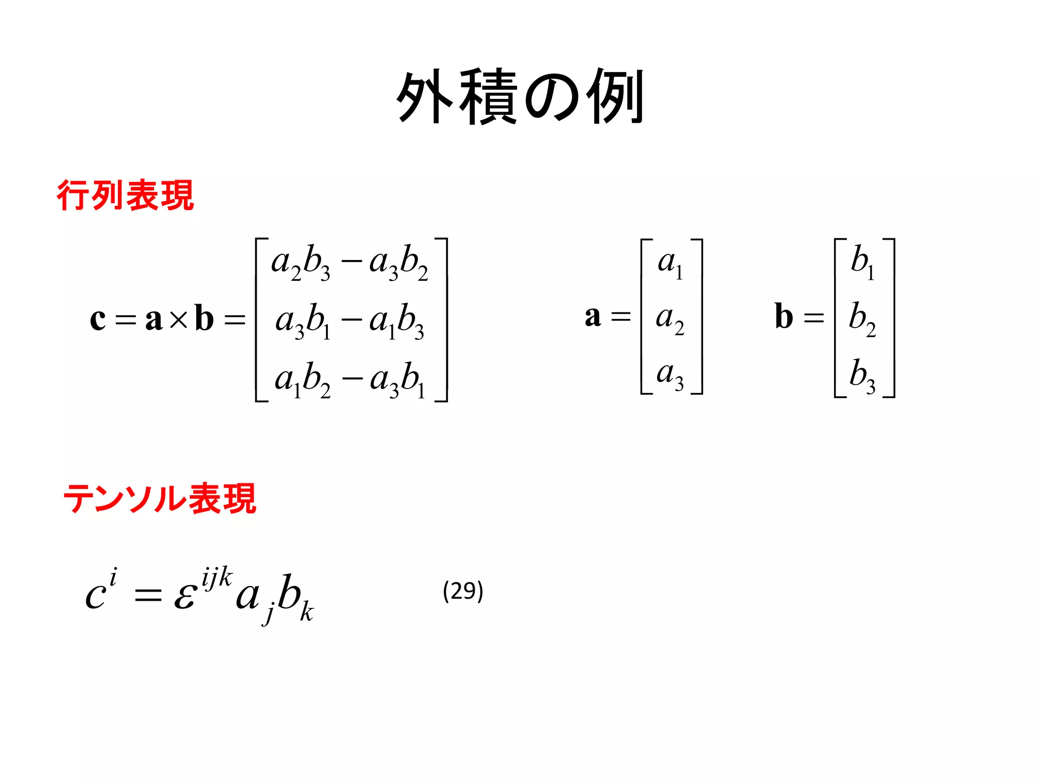 外積の例
行列表現
          a2b3  a3b2             a1         b1 
          a b a b 
c  ab   3 1 1 3           a   a2 
                                          b  b2 
                                                 
           a1b2  a3b1            a3 
                                              b3 
                                                 
                       

テンソル表現

c   a j bk
 i     ijk              (29)
 