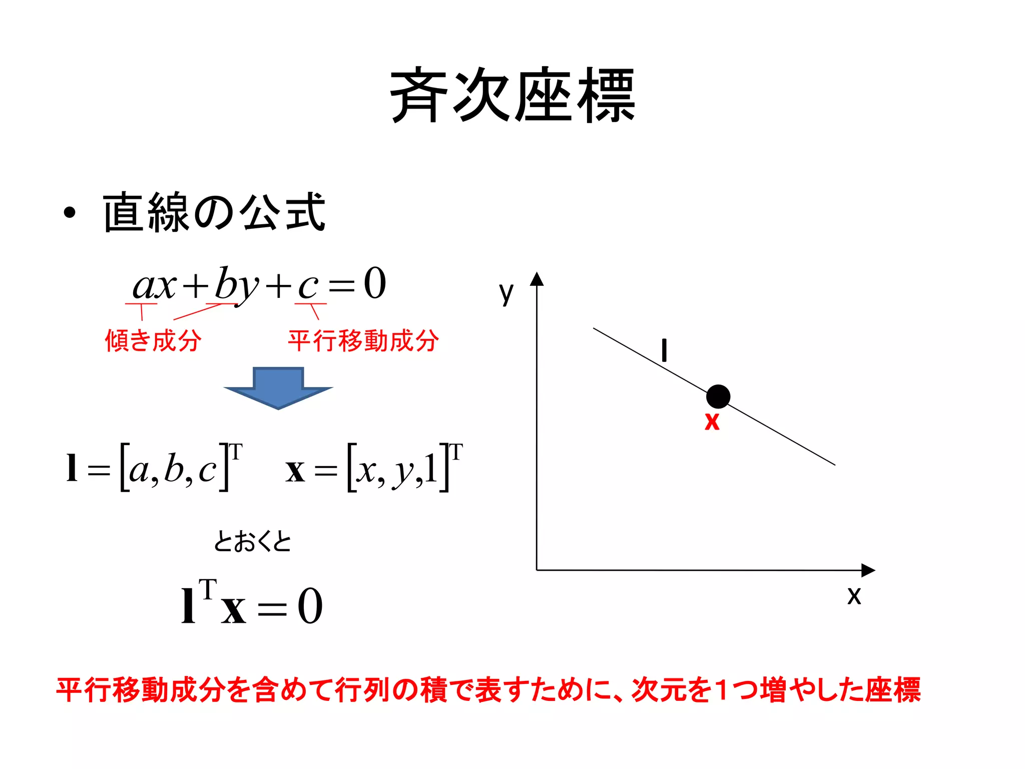 斉次座標
• 直線の公式
     ax  by  c  0             y
  傾き成分            平行移動成分             l
                                         x
l  a, b, c     x  x, y,1
              T              T


           とおくと

        l x0
          T                                  x

平行移動成分を含めて行列の積で表すために、次元を１つ増やした座標
 